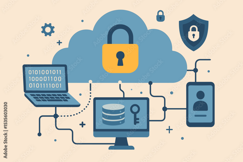 Poster cloud security data protection concept. secure cloud computing, cyber defense, encrypted network, se