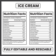 ice cream nutrition facts
 fun nutrition label
 ice cream label
 dessert nutrition
 humorous nutrition facts
 sweet treat label
 dessert poster