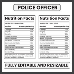 police officer nutrition facts
 law enforcement label
 police humor design
 officer appreciation
 funny nutrition label
 police vector
 hero nutrition facts