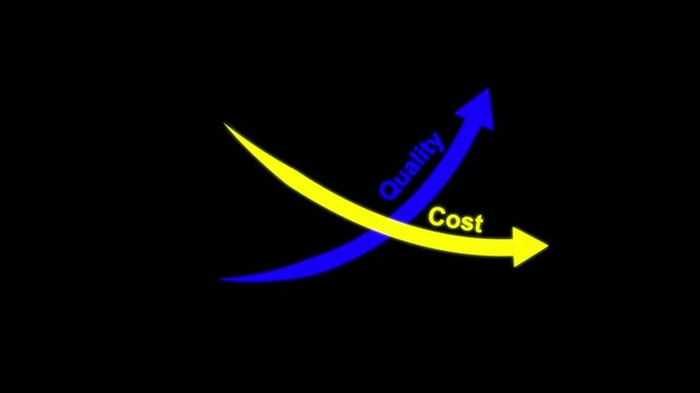 Quality and cost control concept on transparent background. Successful organization strategy and management quality control. Percentage icon of quality with up arrow and cost with down arrow.