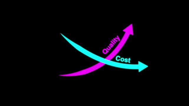 Quality and cost control concept on transparent background. Successful organization strategy and management quality control. Percentage icon of quality with up arrow and cost with down arrow.