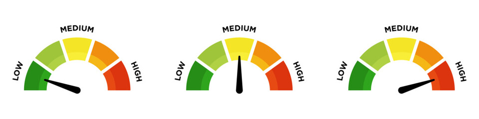 Vector illustration of risk meter from low to high level isolated on transparent background