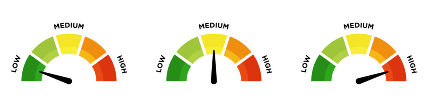 Vector illustration of risk meter from low to high level isolated on transparent background