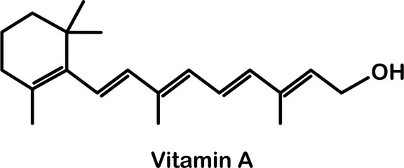 Chemical structure of vitamin A or retinol