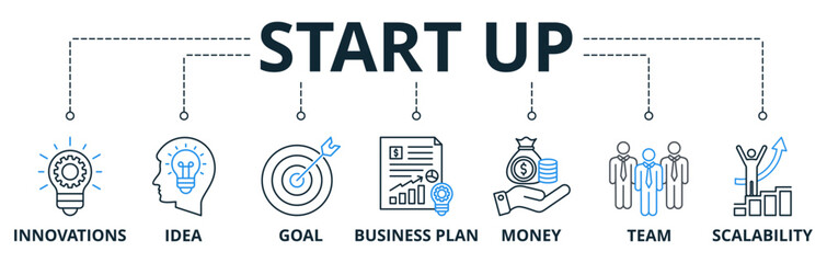 Start Up web banners concept vector illustration with keywords and icons