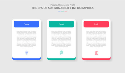 3P sustainability concept for infographic with drop shadow style with simple round box table with round rectangle header with 3 point list information