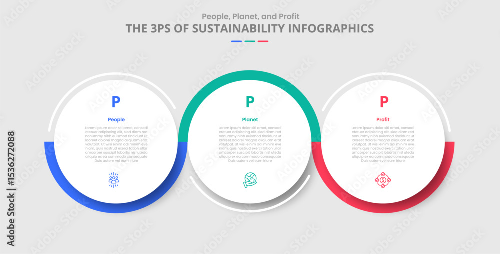Poster 3p sustainability concept for infographic with drop shadow style with big circle and outline wobble 