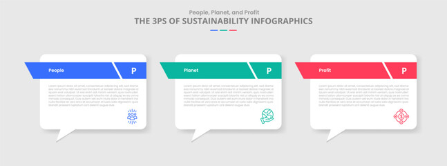 3P sustainability concept for infographic with drop shadow style with callout discussion box with sharp header with 3 point list information