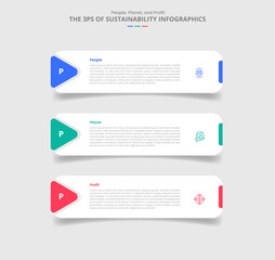3P sustainability concept for infographic with drop shadow style with round rectangle box with arrow edge stacked list with 3 point list information