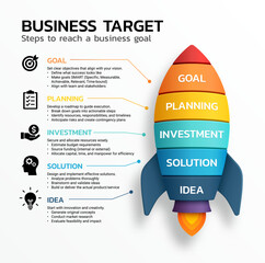 Vibrant rocket shape business goal infographic modern and colorful design chart infographic template background.