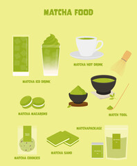 다양한 말차 음료와 디저트 