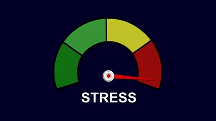 Stress level indicator with red needle in high zone ,increasing nerves strain performance, pie-chart of stress resistance score, footage 4k - Powered by Adobe