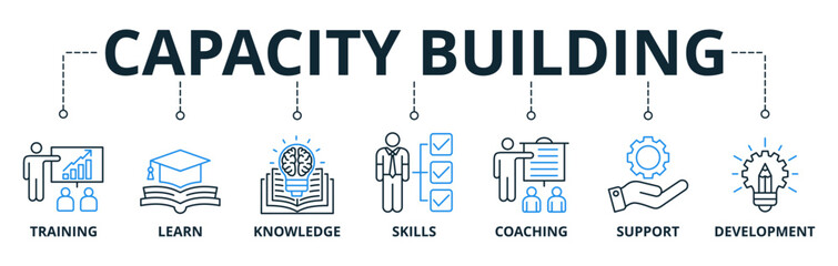 Capacity Building web banners concept vector illustration with keywords and icons	