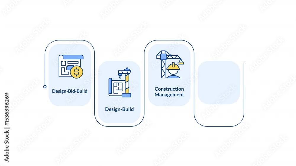 Poster construction finance rectangular steps infographic animation. building blueprints, private financing