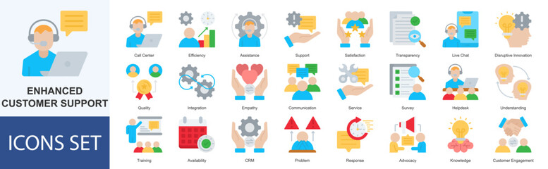 Enhanced Customer Support icon set vector Flat Style call center, efficiency, assistance, support, satisfaction, transparency, live chat, disruptive innovation, quality, integration