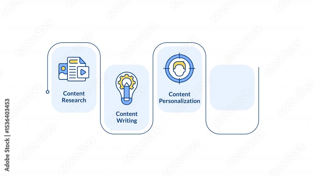 Poster seo optimization rectangular steps infographic animation. marketing process, advertising personaliza