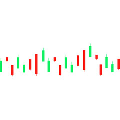Forex Trading Market Charts
