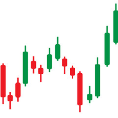 Forex Trading Market Charts