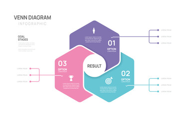 Venn diagram infographic chart template for business 3 options presentation with icon elements vector illustration.