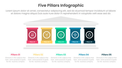 Five pillars framework with ancient classic construction infographic with 5 point stage template with strong pillar building on center for slide presentation