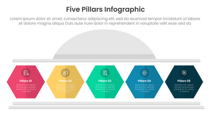 Five pillars framework with ancient classic construction infographic with 5 point stage template with hexagon pillar shape for slide presentation
