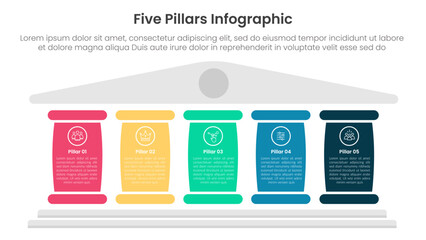 Five pillars framework with ancient classic construction infographic with 5 point stage template with big column for description for slide presentation