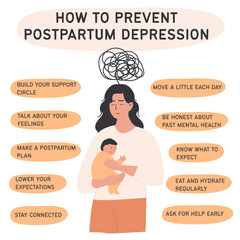 Mother coping with postpartum depression with practical tips for mental health support. Educational infographic square poster for social media on maternal well-being. Flat Style Vector Illustration.