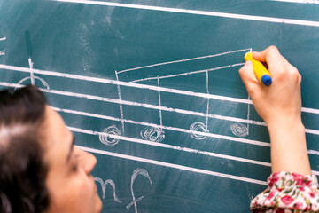 Music teacher drawing notes on blackboard during class
