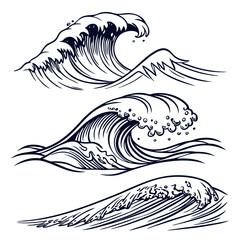 Vintage Sketch of Storm Waves and Ocean Tide