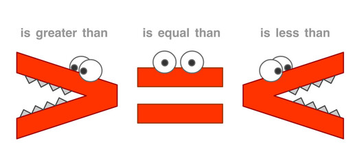 Less than greater equal symbol. Mathematics. inequality. red crocodile mouth that wants to eat the larger number. For kids, maths cartoon worksheet. Small number < Big number.  Vector illustration	