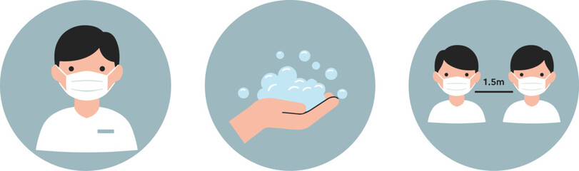 Set of health safety icons including wearing a mask, hand washing with soap, and social distancing symbol on light blue background for public health protection flat vector illustration