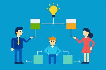 Innovative Teamwork Collaborative Idea Generation and Project Management