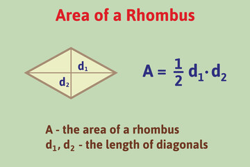 Area of a rhombus formula. Education. Science. School. Vector illustration.