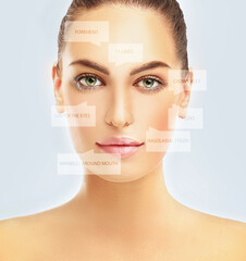dermal filler treatments .Hyaluronic acid injections for specific areas.Correct wrinkles	