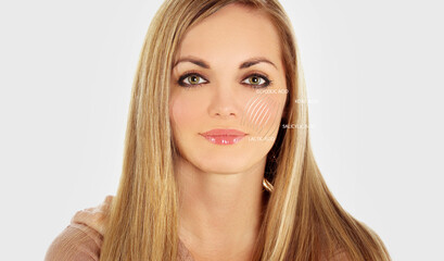 Concept of rejuvenation.Acids in Skincare.Injectable Hyaluronic Acid