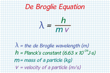 De Broglie Wavelength Formula. School. Notebook. Cage. Homework.  Education. Science. School. Vector illustration.