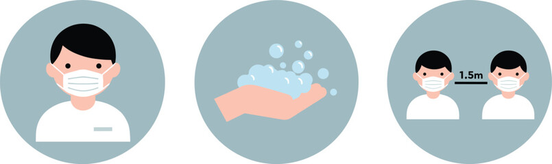Health and safety precautions, wearing mask, hand washing, social distancing, hygiene measures, preventive actions, COVID-19 prevention, pandemic safety practicesflat vector illustration