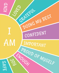 I Am Affirmations Poster for Kids - Retro Sun Affirmation Poster - Confidence Wall Art for Classroom or Home Decor Pastel Color