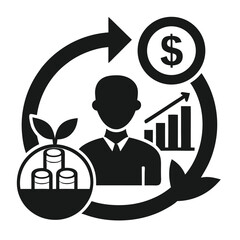 Return on Investment