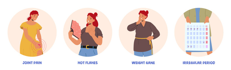 Woman with menopause suffering from joint pain, hot flames, weight gain, irregular period set
