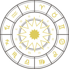 Minimalistic zodiac circle with yellow zodiac symbols, Roman numerals and a star in the center.
