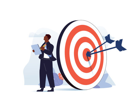 Setting important goals, Action plan or objective that inspires an organization or its employees to achieve their goals