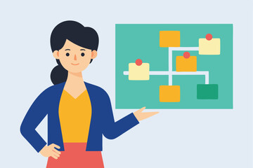 Businesswoman presenting project plan flowchart strategy