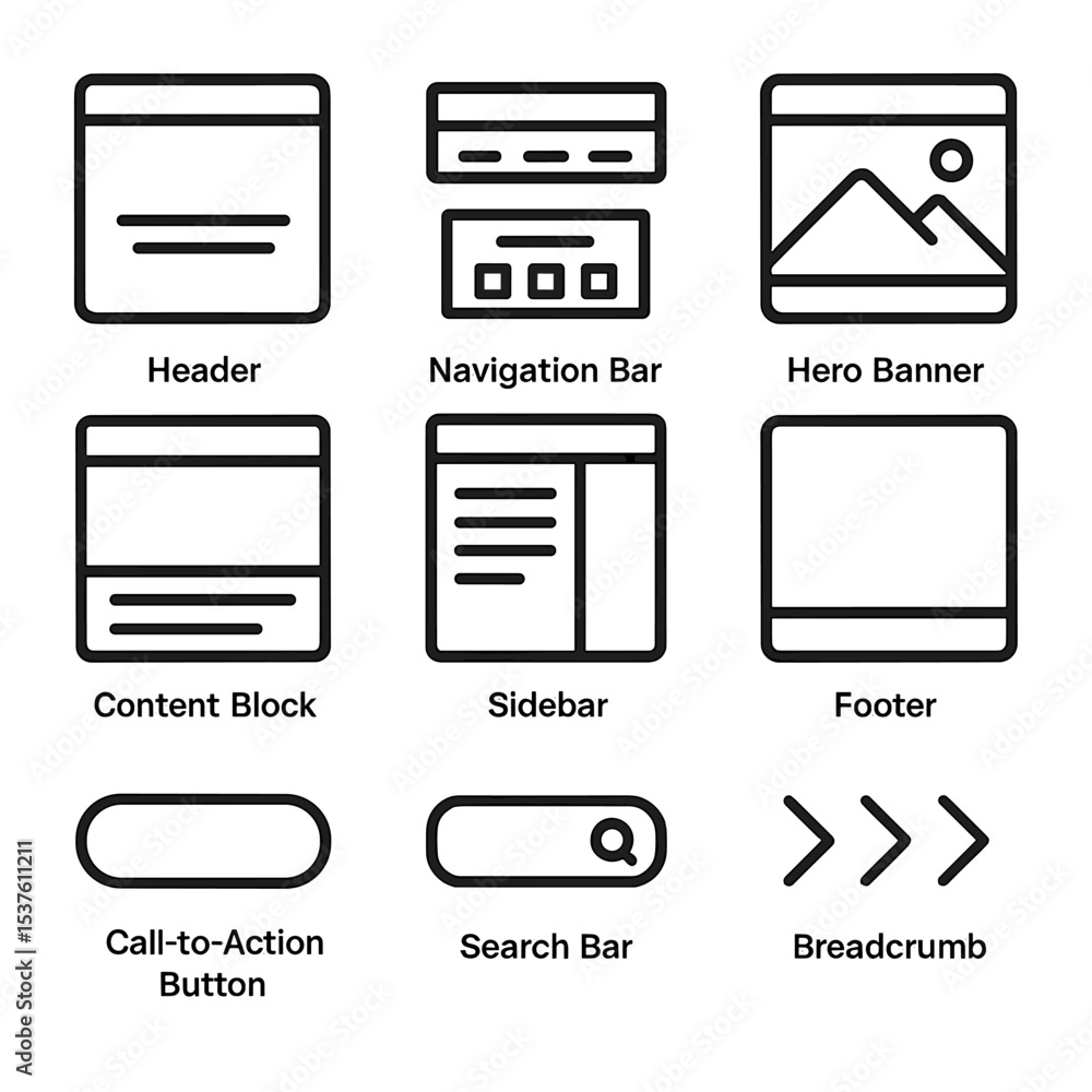 Aufkleber web layout icons. outline icon set of web page layout: header, navigation bar, hero banner, content 