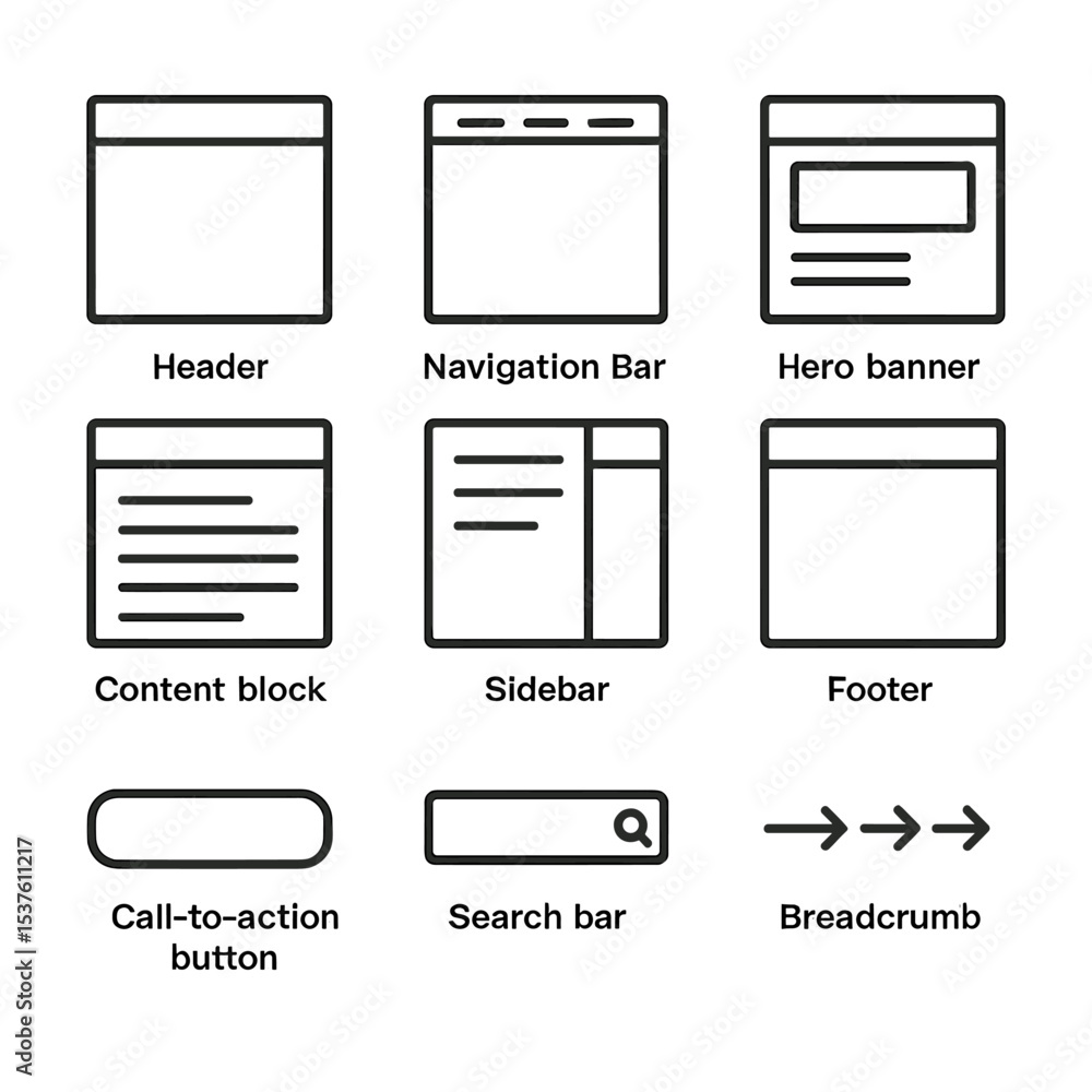 Poster web layout icons. outline icon set of web page layout: header, navigation bar, hero banner, content 