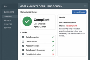 Cyber Security Solutions. GDPR compliance dashboard showing data encryption, user consent, access controls, and breach response checks, with data minimization marked non-compliant.