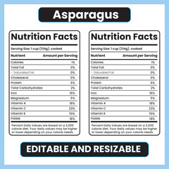 asparagus nutrition facts,
asparagus nutrition label,
green vegetable nutrition,
asparagus calories chart,
low calorie vegetables,
healthy eating infographic,
fiber rich food,
vitamin K vegetable,