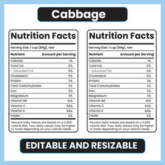 cabbage nutrition facts,
cabbage nutrition label,
leafy vegetable nutrition,
cruciferous vegetables,
green cabbage calories,
red cabbage nutrients,
fiber rich foods,