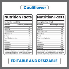 cauliflower nutrition facts,
cauliflower nutrition label,
cruciferous vegetable nutrition,
low calorie vegetable,
fiber rich vegetables,
vitamin C rich vegetable,
plant-based nutrition,