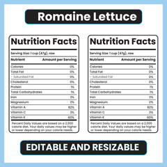 romaine lettuce nutrition facts,
romaine lettuce nutrition label,
leafy green vegetables,
low calorie lettuce,
fiber rich greens,
vitamin A rich lettuce,
plant-based nutrition,
